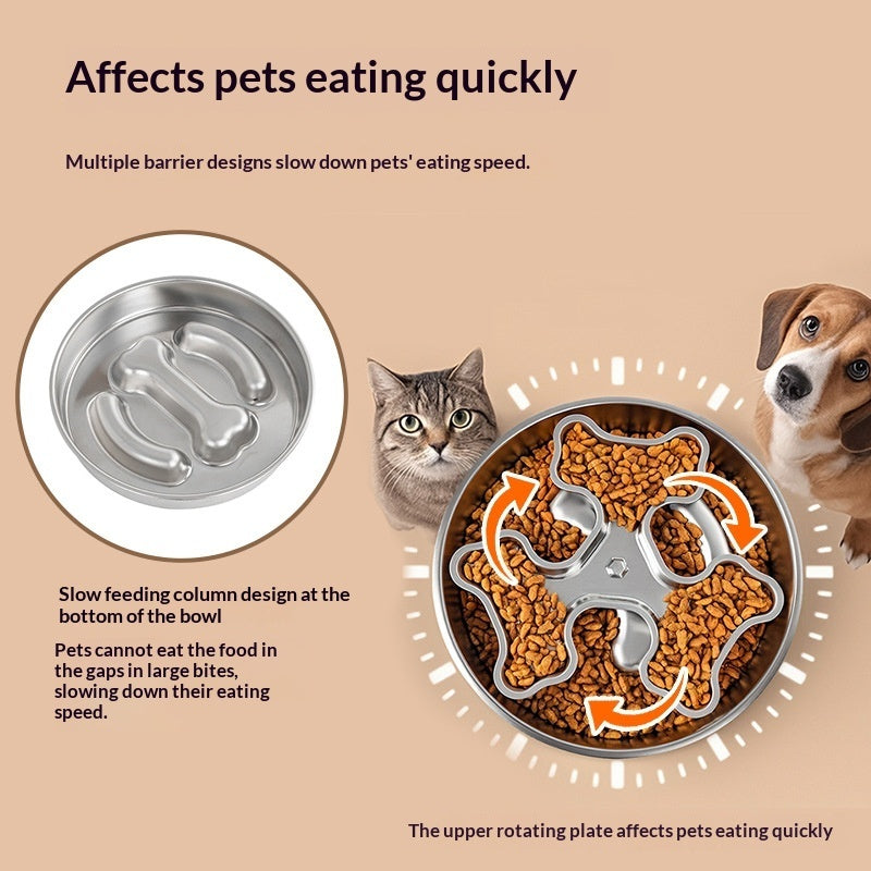 Stainless Steel Rotating Pet Bowl To Prevent Choking